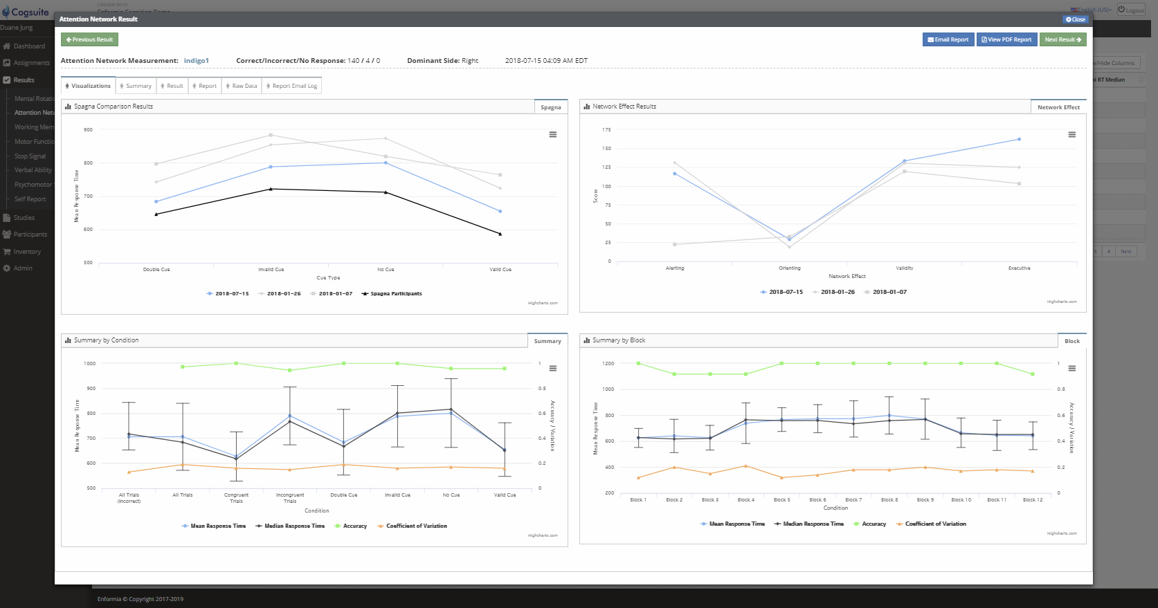 Data visualization and reporting